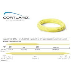 CORTLAND 333 CLASSIC FLOATING DT