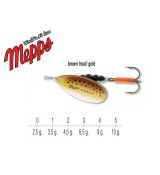 MEPPS AGLIA BROWN TROUT