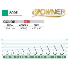 OWNER SODE RED