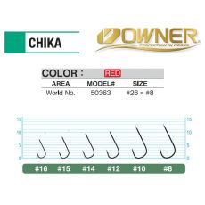 OWNER CHIKA RED