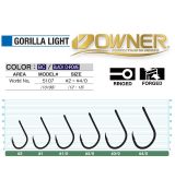 OWNER GORILLA LIGHT