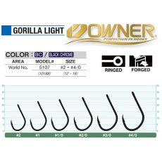 OWNER GORILLA LIGHT