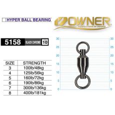 OWNER 5158 HYPER BALL BEARING