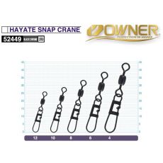 OWNER 52449 HAYATE SNAP CRANE