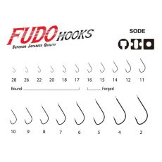 FUDO 1201 SODE BLACK NICKEL