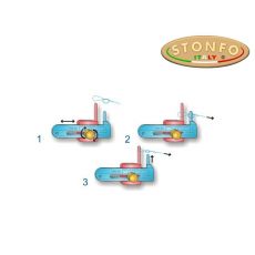 STONFO CALIBRE FOR LOOP