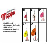 MEPPS AGLIA FLUO 2