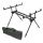 Rod Pod NEO ROBUST